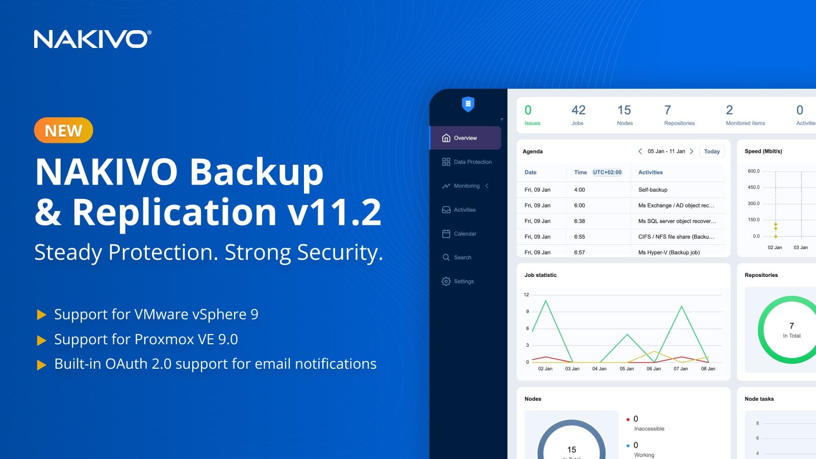 NAKIVO Backup & Replication v11.2 Brings Automated Replication, vSphere 9, and Ransomware Defenses