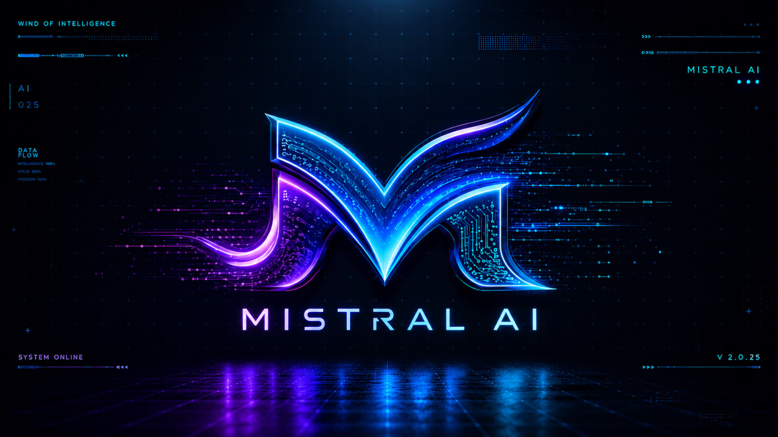 Mistral AI Code Repositories Stolen by TeamPCP Hackers