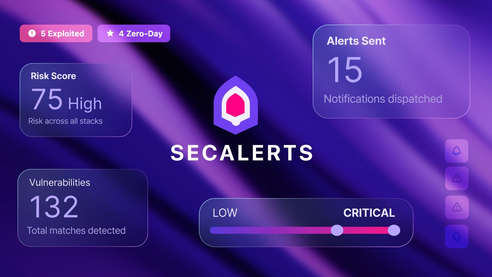 Faster Vulnerability Alerts