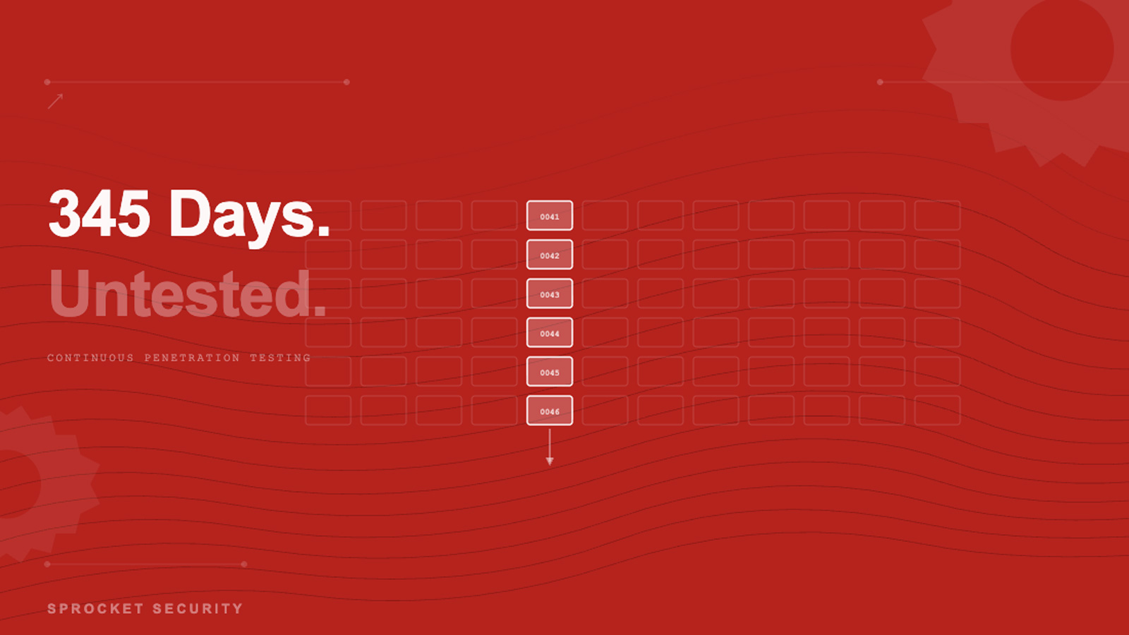 CVE Exposure: 345 Days of Untested Risk
