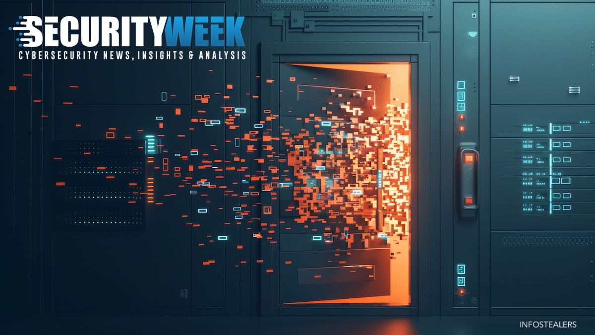 ShinyHunters Breaches Expose Identity Risks