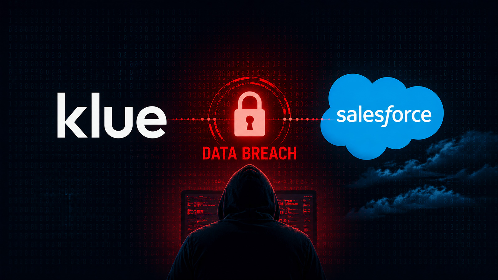 Klue OAuth Breach