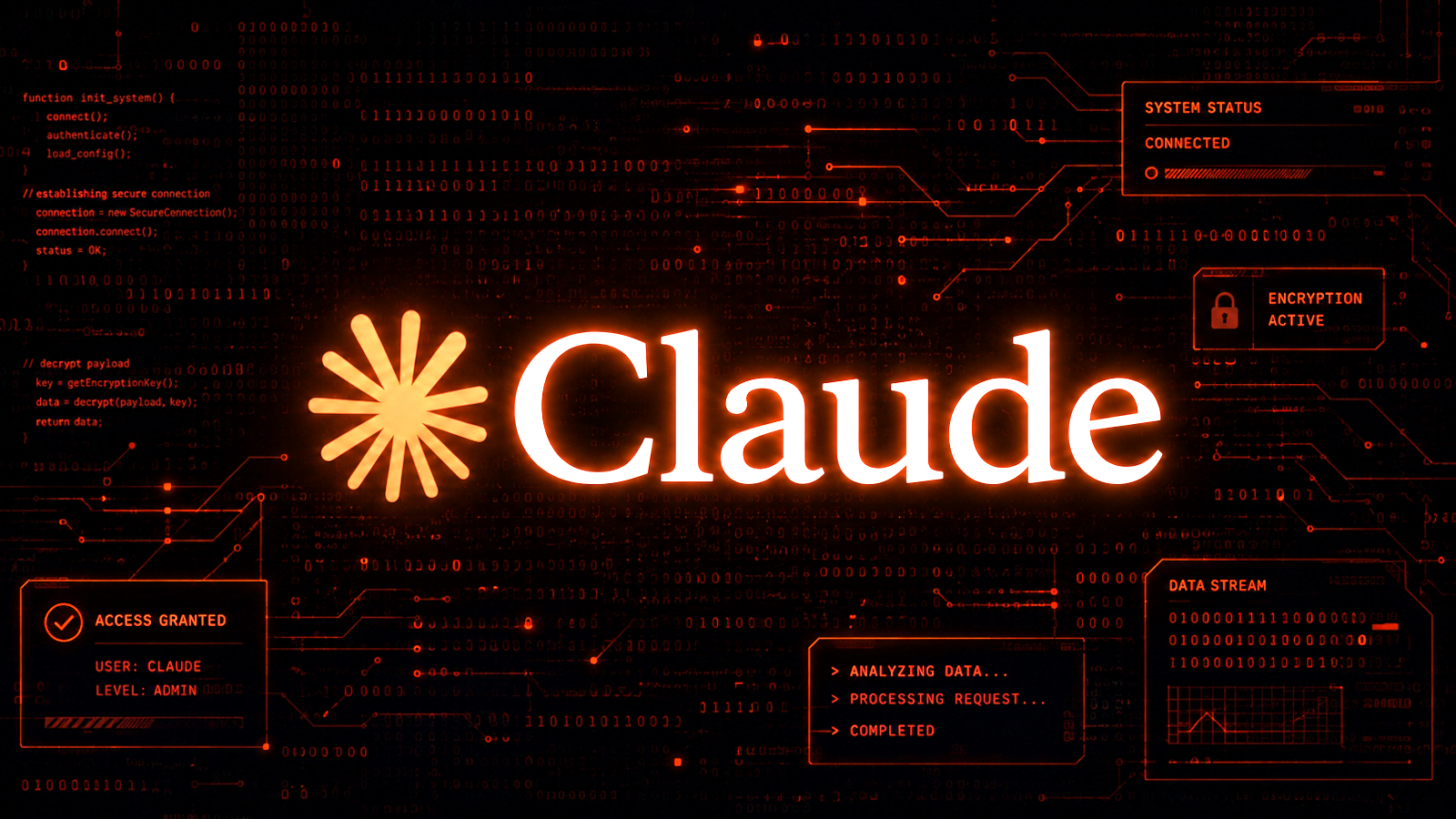 Claude AI Model Breach