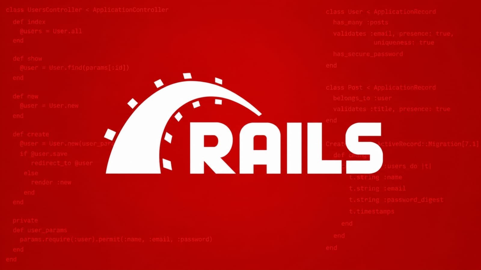 CVE-2026-66066: Critical Rails Active Storage Flaw