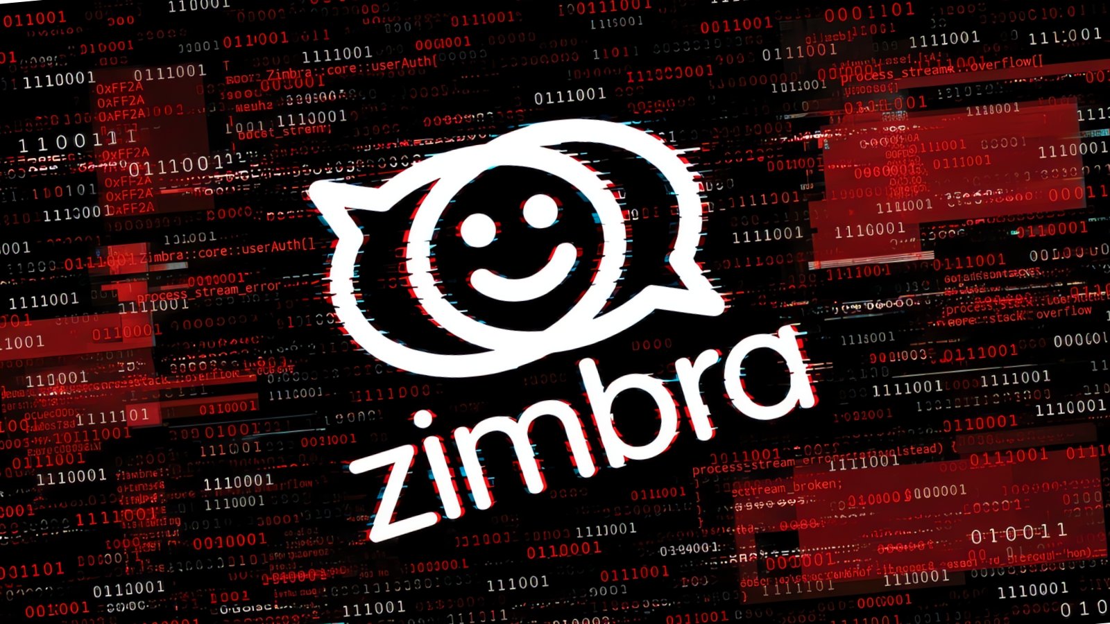CVE-2026-73570: Actively Exploited Zimbra Flaw