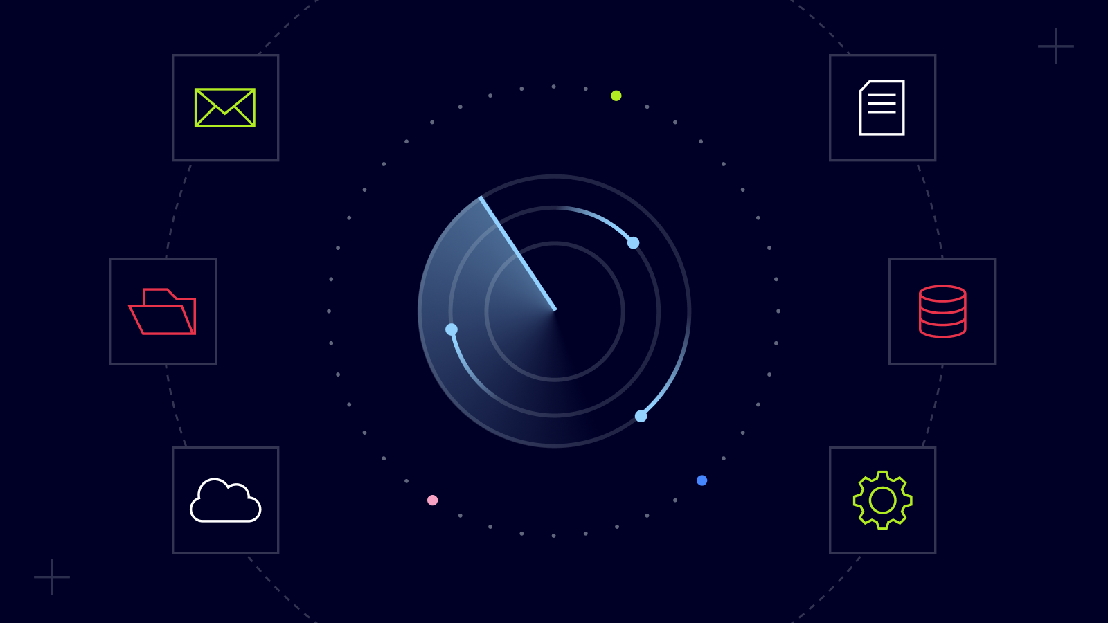 3 Ways Browser Attacks Evade EDR Detection in SaaS-Heavy Environments